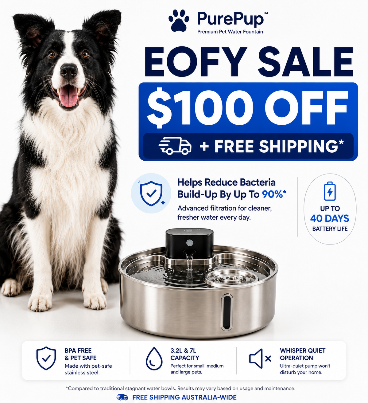 PurePup™ Water Bowl