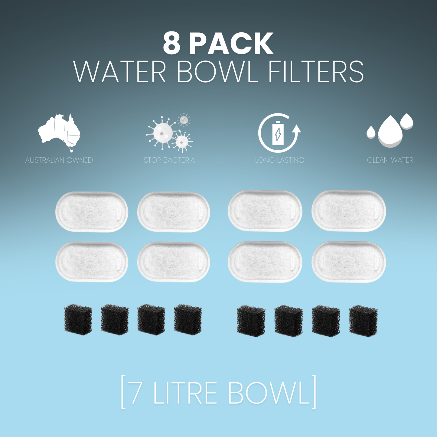 PurePup™ Water Bowl Filters [6 & 8 Pack]